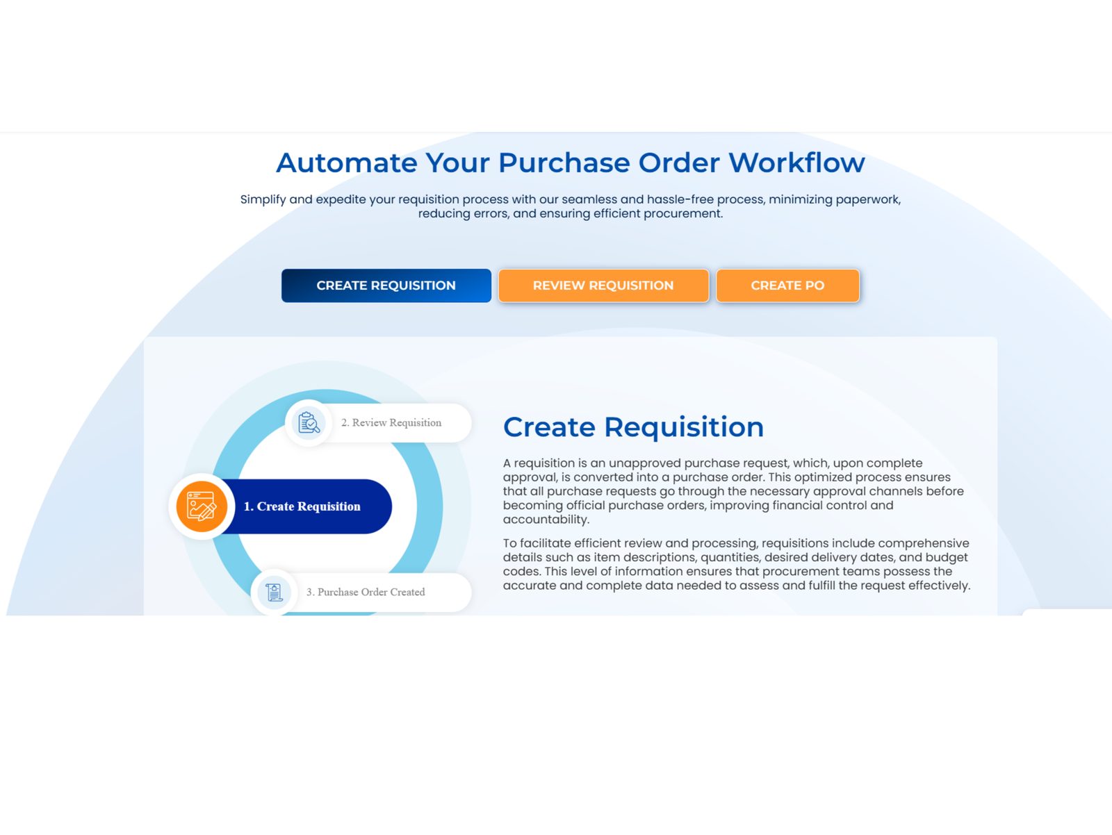 eRequisition Automate Your Purchase Order Workflow section with create, review and PO steps