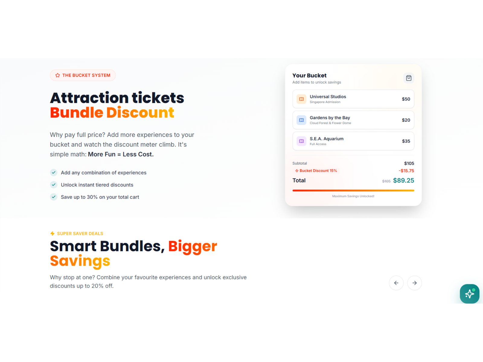 Yatix attraction tickets bundle discount: a cart that unlocks savings as attractions are added